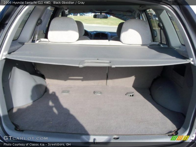 Black Obsidian / Gray 2006 Hyundai Santa Fe GLS 4WD