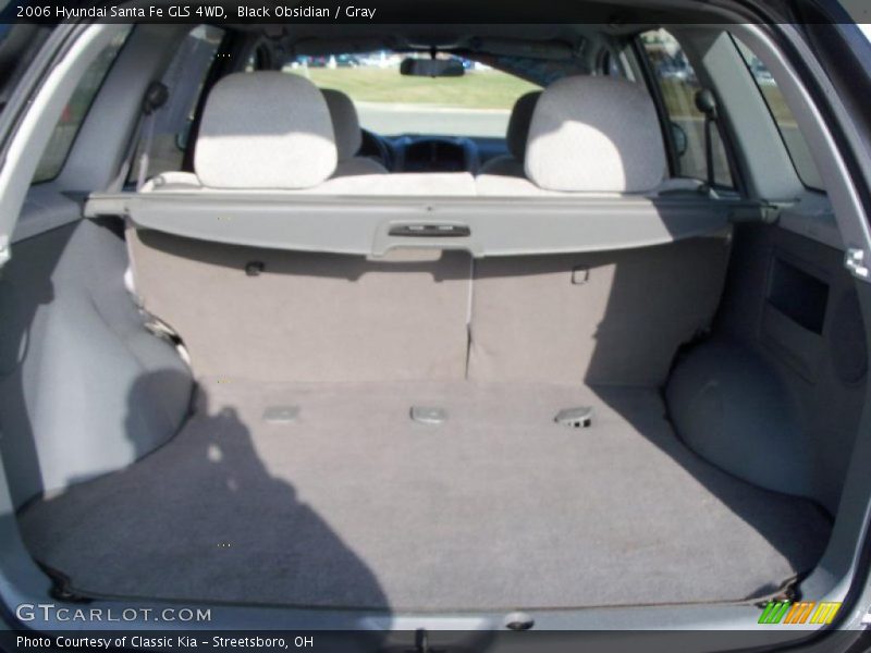 Black Obsidian / Gray 2006 Hyundai Santa Fe GLS 4WD