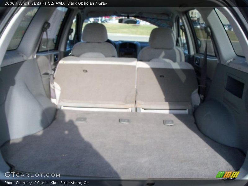 Black Obsidian / Gray 2006 Hyundai Santa Fe GLS 4WD