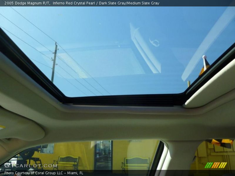 Sunroof of 2005 Magnum R/T