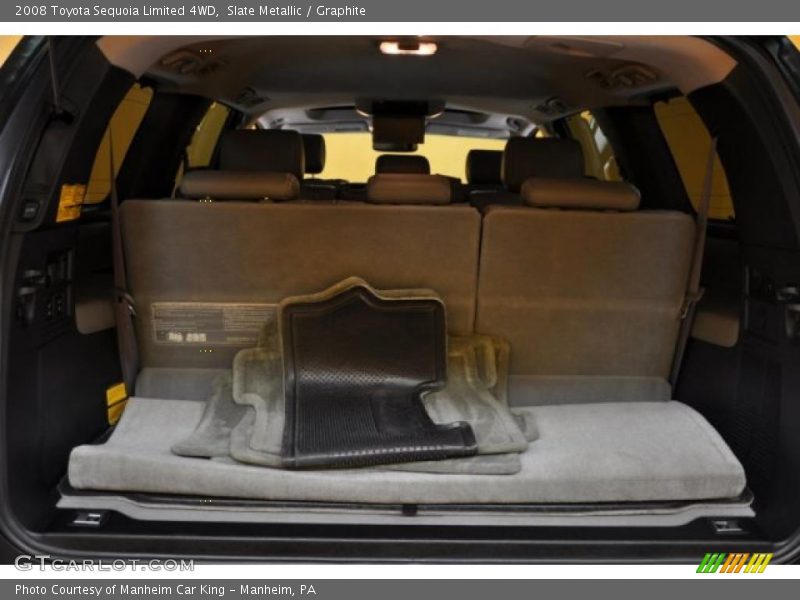 Slate Metallic / Graphite 2008 Toyota Sequoia Limited 4WD