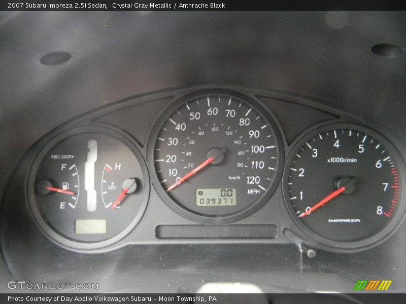  2007 Impreza 2.5i Sedan 2.5i Sedan Gauges