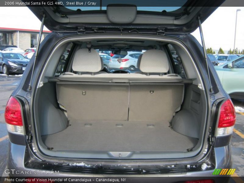 Steel Blue / Gray 2006 Hyundai Santa Fe GLS 4WD