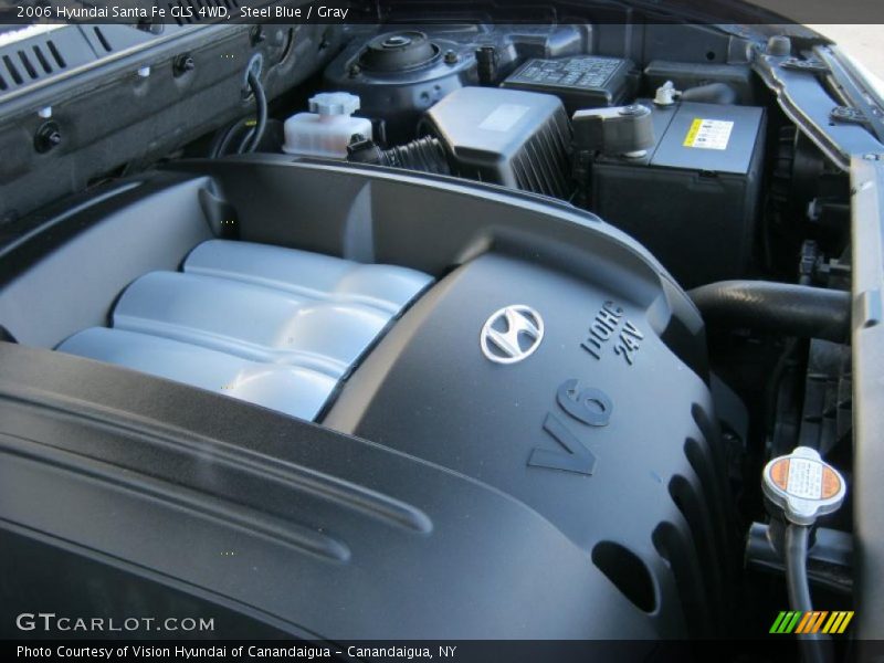 Steel Blue / Gray 2006 Hyundai Santa Fe GLS 4WD