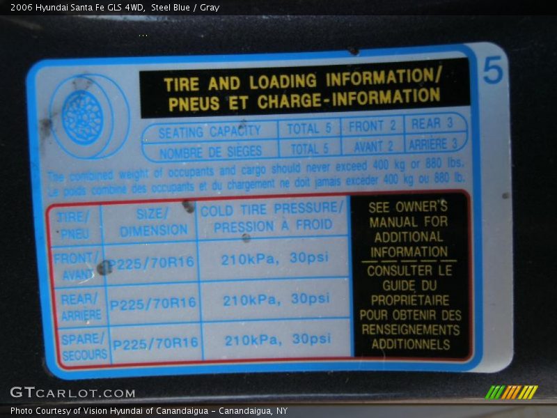 Steel Blue / Gray 2006 Hyundai Santa Fe GLS 4WD