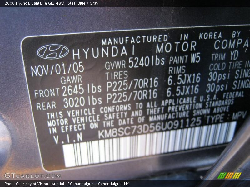 Steel Blue / Gray 2006 Hyundai Santa Fe GLS 4WD