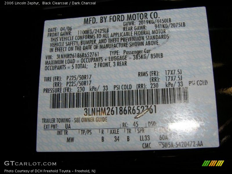 Black Clearcoat / Dark Charcoal 2006 Lincoln Zephyr