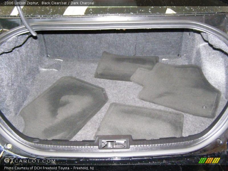 Black Clearcoat / Dark Charcoal 2006 Lincoln Zephyr