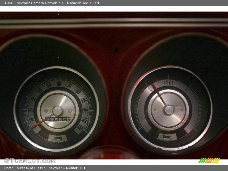  1968 Camaro Convertible Convertible Gauges