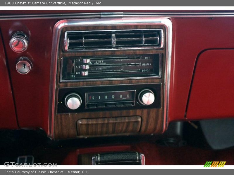 Controls of 1968 Camaro Convertible