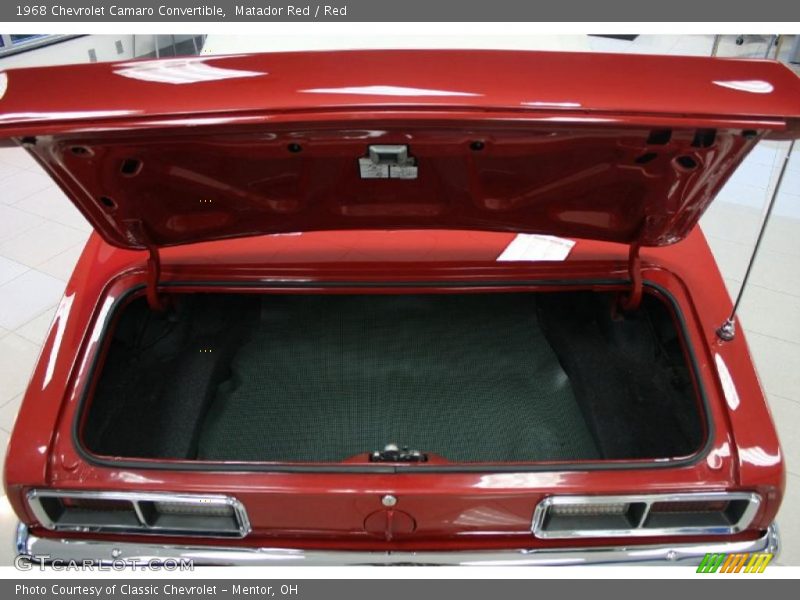  1968 Camaro Convertible Trunk