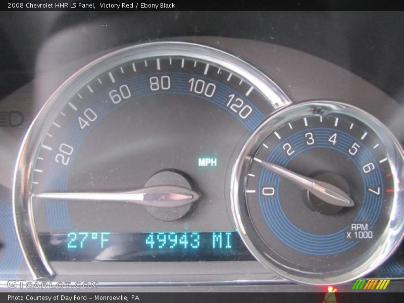 Victory Red / Ebony Black 2008 Chevrolet HHR LS Panel