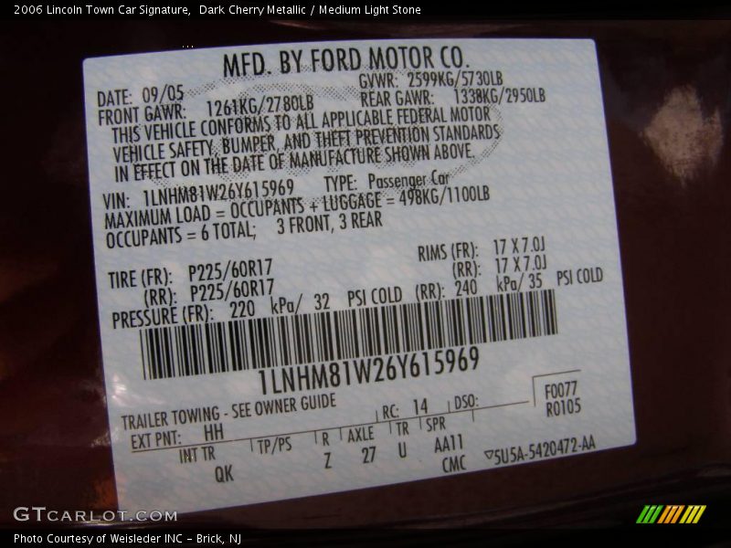 Dark Cherry Metallic / Medium Light Stone 2006 Lincoln Town Car Signature