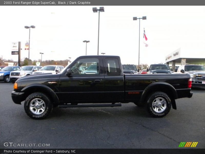  2003 Ranger Edge SuperCab Black