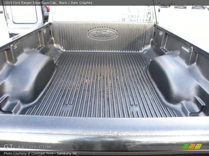 Black / Dark Graphite 2003 Ford Ranger Edge SuperCab