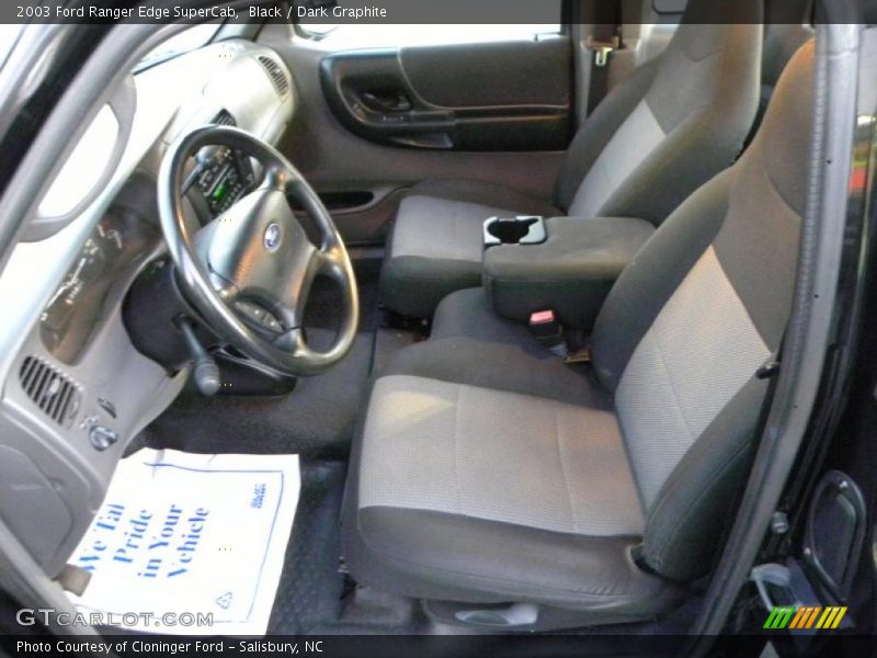  2003 Ranger Edge SuperCab Dark Graphite Interior