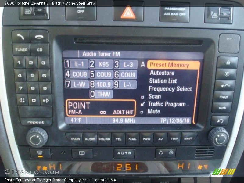Black / Stone/Steel Grey 2008 Porsche Cayenne S