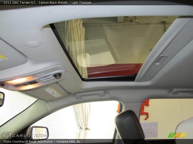 Sunroof of 2011 Terrain SLT