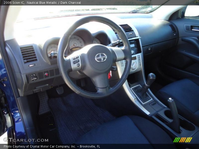 Dashboard of 2006 tC 