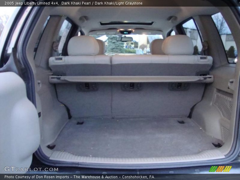 Dark Khaki Pearl / Dark Khaki/Light Graystone 2005 Jeep Liberty Limited 4x4