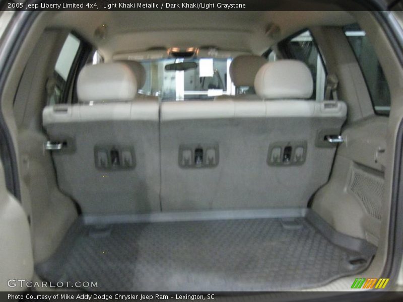 Light Khaki Metallic / Dark Khaki/Light Graystone 2005 Jeep Liberty Limited 4x4