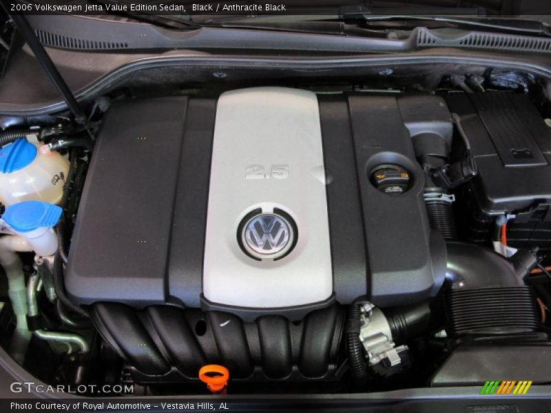 Black / Anthracite Black 2006 Volkswagen Jetta Value Edition Sedan