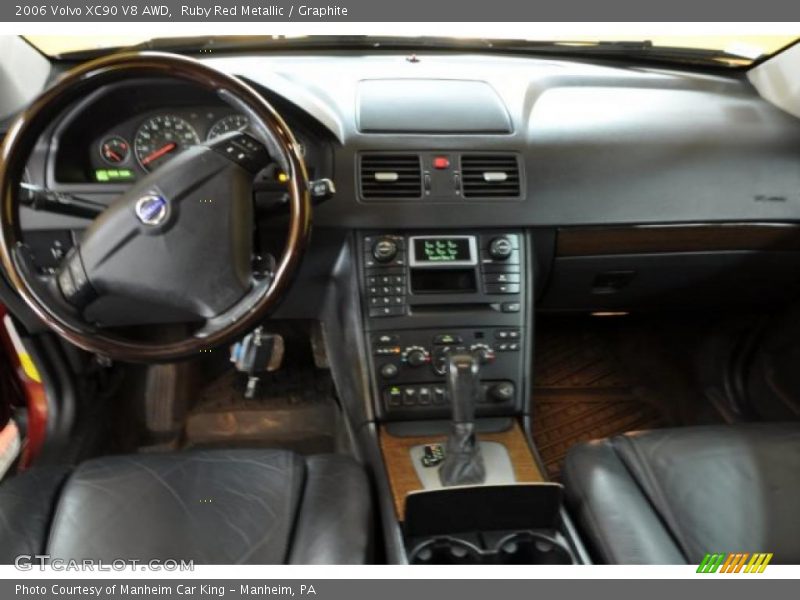 Ruby Red Metallic / Graphite 2006 Volvo XC90 V8 AWD