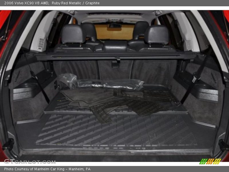 Ruby Red Metallic / Graphite 2006 Volvo XC90 V8 AWD