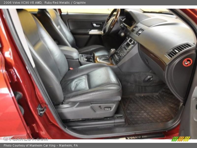 Ruby Red Metallic / Graphite 2006 Volvo XC90 V8 AWD