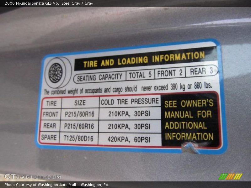 Steel Gray / Gray 2006 Hyundai Sonata GLS V6