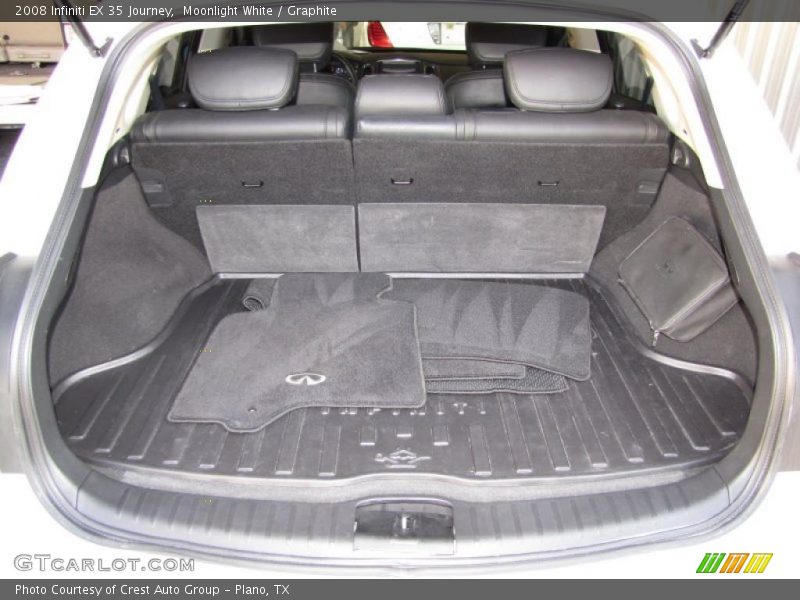Moonlight White / Graphite 2008 Infiniti EX 35 Journey