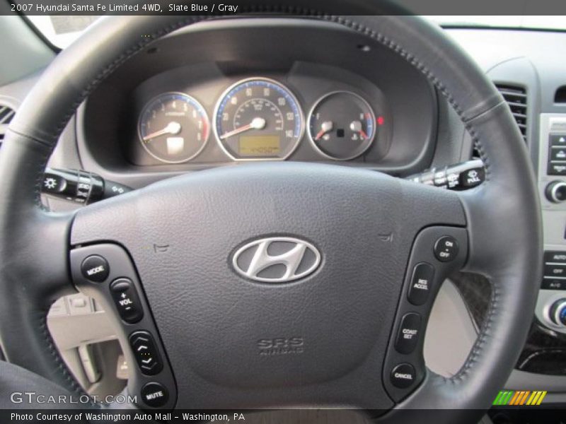 Slate Blue / Gray 2007 Hyundai Santa Fe Limited 4WD