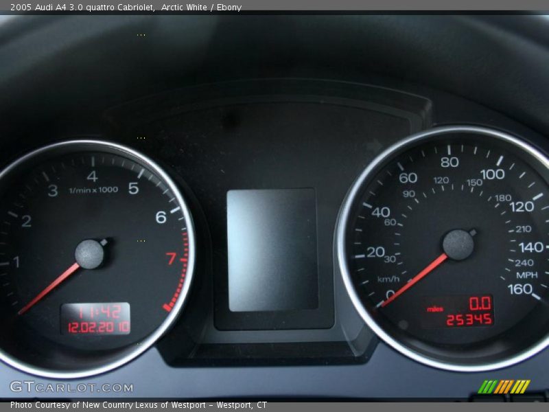  2005 A4 3.0 quattro Cabriolet 3.0 quattro Cabriolet Gauges