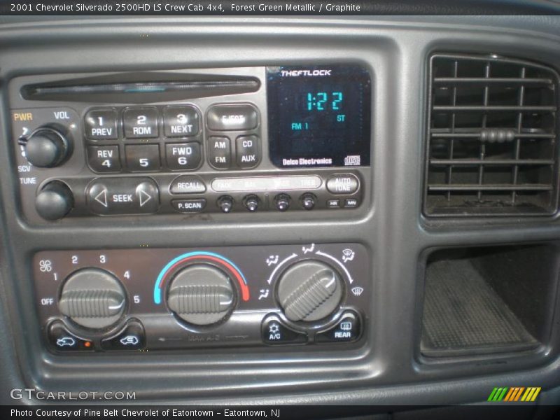 Forest Green Metallic / Graphite 2001 Chevrolet Silverado 2500HD LS Crew Cab 4x4