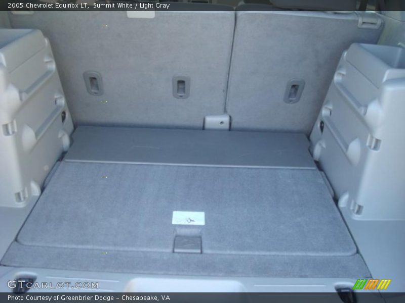 Summit White / Light Gray 2005 Chevrolet Equinox LT