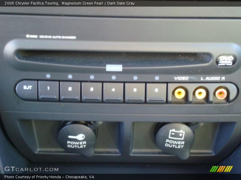 Controls of 2006 Pacifica Touring