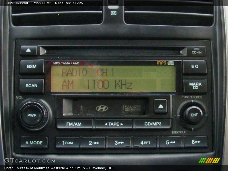 Controls of 2005 Tucson LX V6