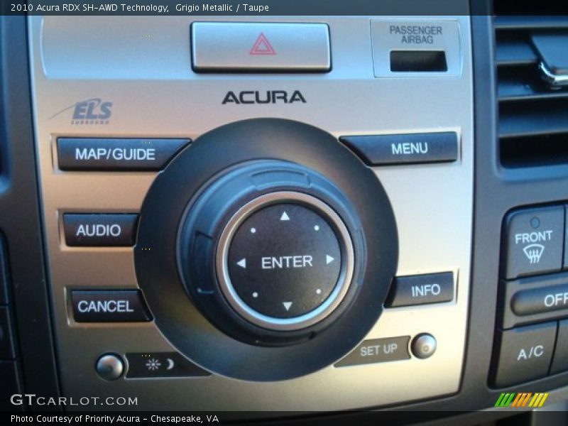 Controls of 2010 RDX SH-AWD Technology