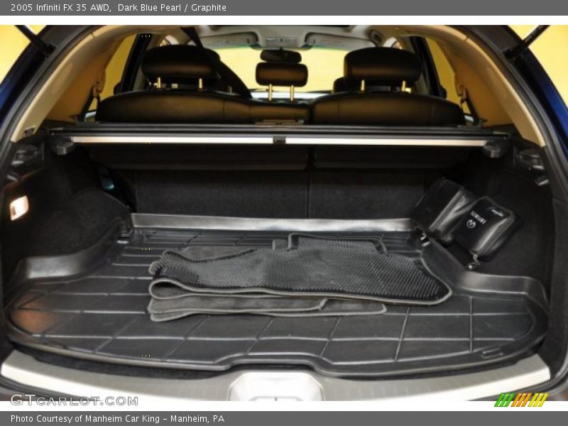 Dark Blue Pearl / Graphite 2005 Infiniti FX 35 AWD