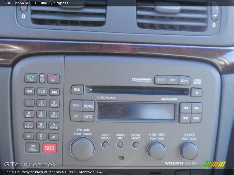 Controls of 2003 S80 T6
