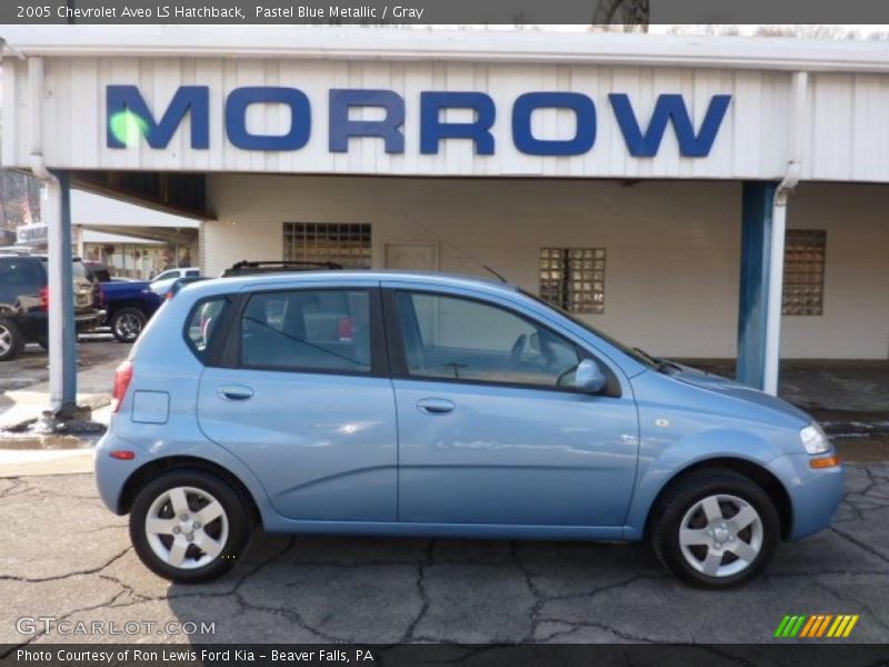 Pastel Blue Metallic / Gray 2005 Chevrolet Aveo LS Hatchback