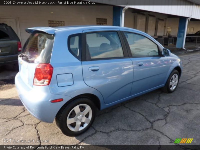  2005 Aveo LS Hatchback Pastel Blue Metallic
