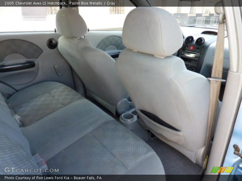 Pastel Blue Metallic / Gray 2005 Chevrolet Aveo LS Hatchback
