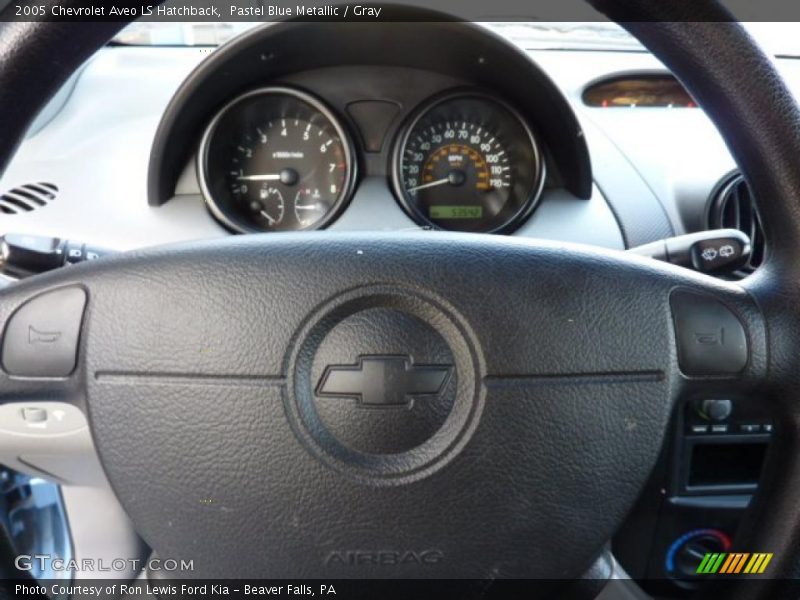 Pastel Blue Metallic / Gray 2005 Chevrolet Aveo LS Hatchback