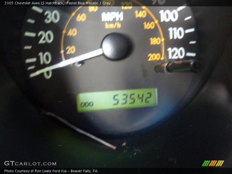 Pastel Blue Metallic / Gray 2005 Chevrolet Aveo LS Hatchback