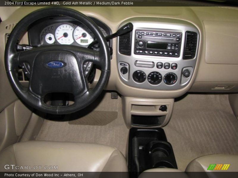 Dashboard of 2004 Escape Limited 4WD