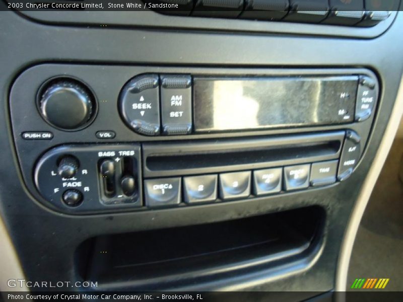Controls of 2003 Concorde Limited