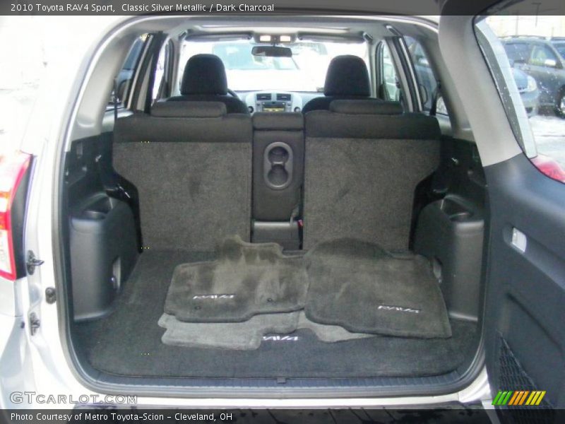  2010 RAV4 Sport Trunk