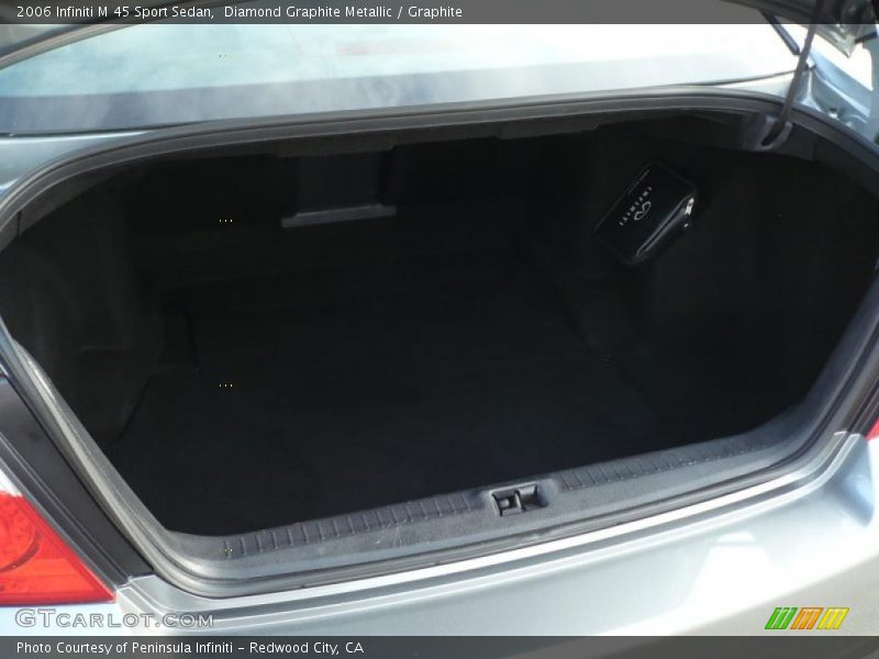  2006 M 45 Sport Sedan Trunk
