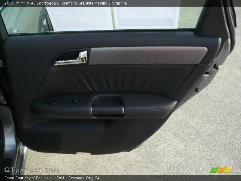 Door Panel of 2006 M 45 Sport Sedan